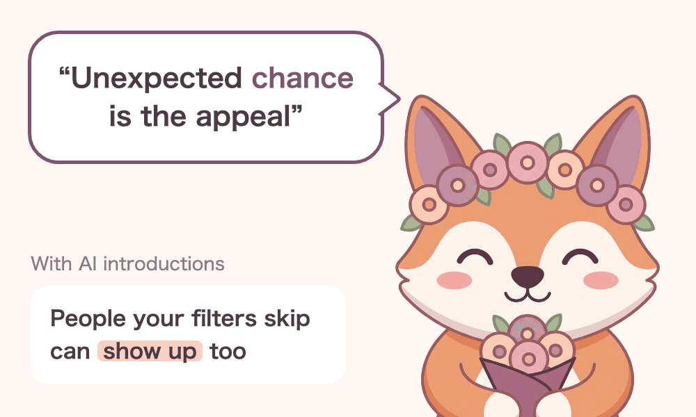 Illustration of a smiling Kon-chan holding a bouquet. The speech bubble says "Unexpected chance is the appeal." A label next to it says that with AI introductions, people your filters skip can show up too